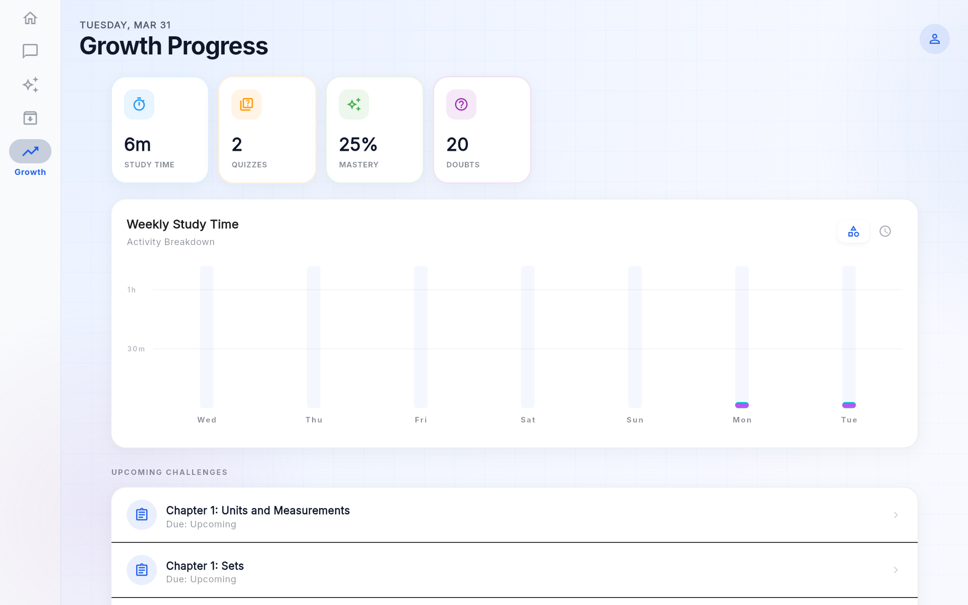 Parent Mastery Portal